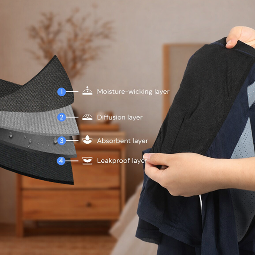 Titanboxers™ Ultra Leak-Proof Briefs